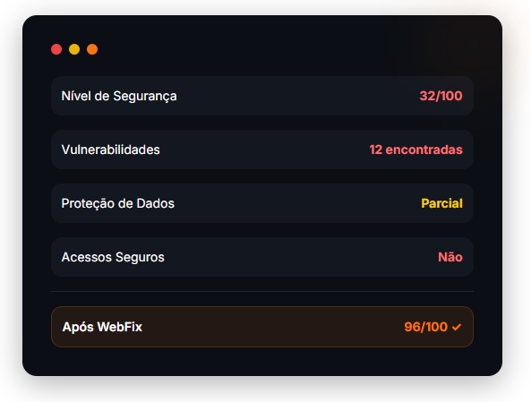 diagnóstico +